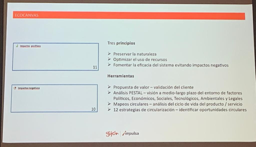 Clinic Joven emprenda Canvas