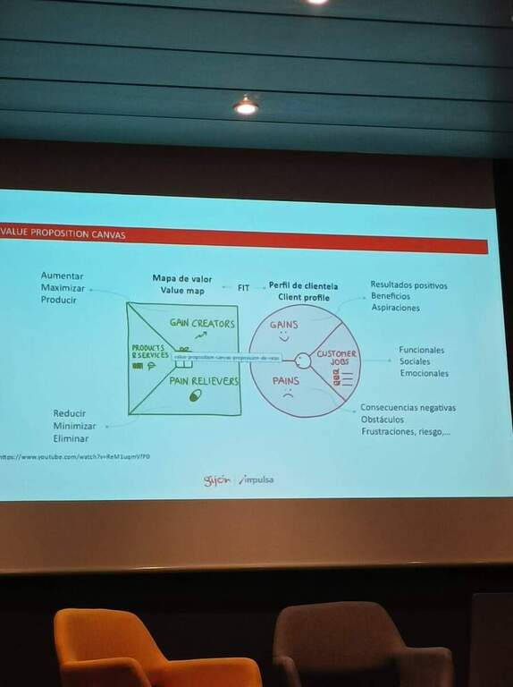 Asturias joven emprenda Emprender ligero